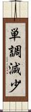 単調減少 Scroll