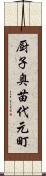 厨子奥苗代元町 Scroll