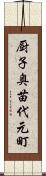 厨子奥苗代元町 Scroll