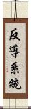 反導系統 Scroll