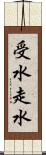 受水走水 Scroll
