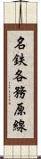 名鉄各務原線 Scroll