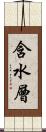 含水層 Scroll