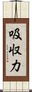 吸収力 Scroll