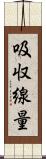 吸収線量 Scroll