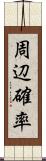 周辺確率 Scroll