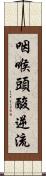咽喉頭酸逆流 Scroll