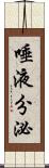 唾液分泌 Scroll