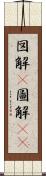 図解(P) Scroll