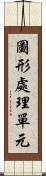 圖形處理單元 Scroll