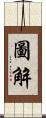 圖解 Scroll