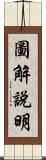 圖解說明 Scroll