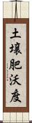 土壌肥沃度 Scroll