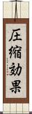 圧縮効果 Scroll