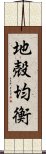 地殻均衡 Scroll