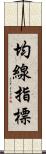 均線指標 Scroll