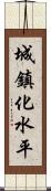 城鎮化水平 Scroll