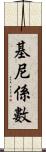 基尼係數 Scroll