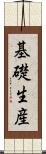 基礎生産 Scroll