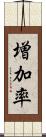 増加率 Scroll