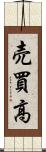 売買高 Scroll