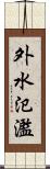 外水氾濫 Scroll