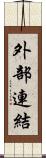 外部連結 Scroll