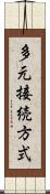 多元接続方式 Scroll