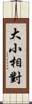 大小相對 Scroll