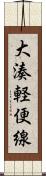 大湊軽便線 Scroll