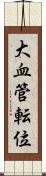 大血管転位 Scroll
