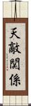 天敵関係 Scroll
