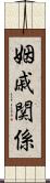 姻戚関係 Scroll