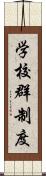 学校群制度 Scroll