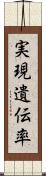 実現遺伝率 Scroll