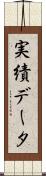 実績データ Scroll