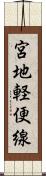 宮地軽便線 Scroll