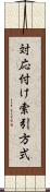 対応付け索引方式 Scroll