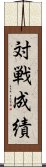 対戦成績 Scroll