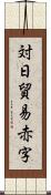 対日貿易赤字 Scroll
