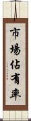 市場佔有率 Scroll