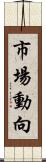 市場動向 Scroll