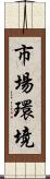 市場環境 Scroll