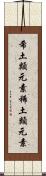 希土類元素 Scroll