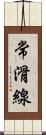 常滑線 Scroll