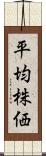 平均株価 Scroll