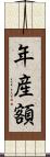 年産額 Scroll