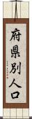 府県別人口 Scroll