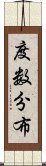 度数分布 Scroll