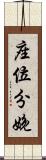 座位分娩 Scroll